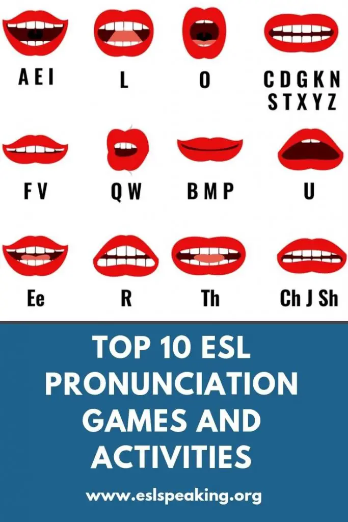 Worksheets Pronunciation English