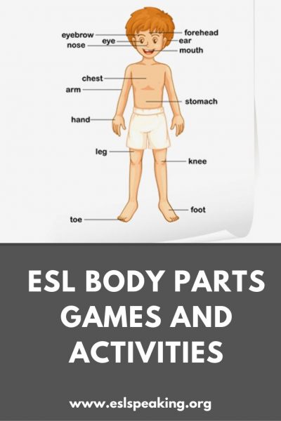 Body Parts ESL Games, Activities, Lesson Plans | Parts of the Body