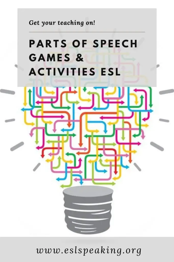 Pair Work Speaking Game Parts of Speech