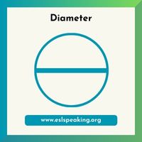 diameter clipart