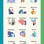 spooky english idioms doctor names list in English