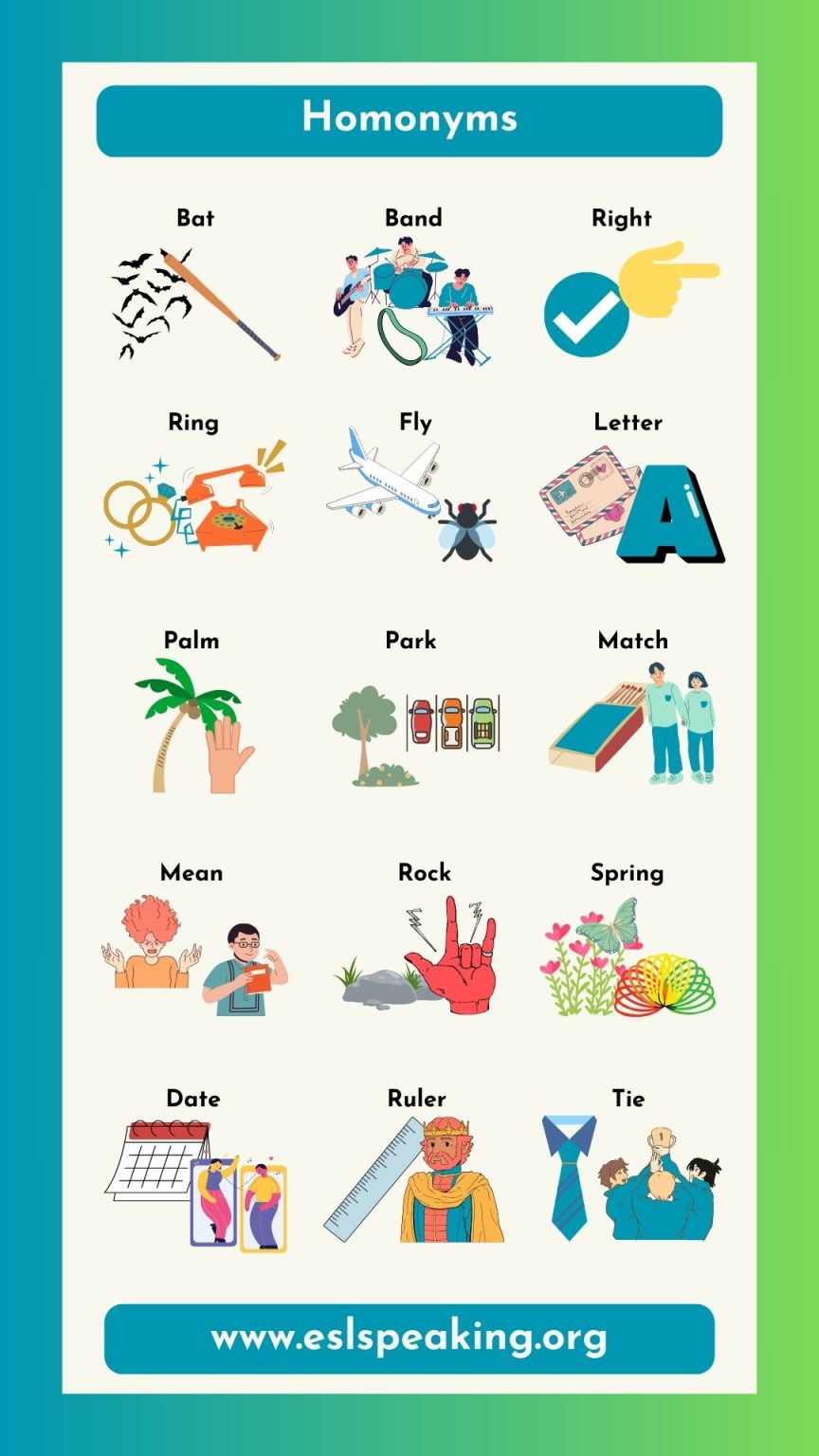 Examples of Homonyms with Sentences & Pictures