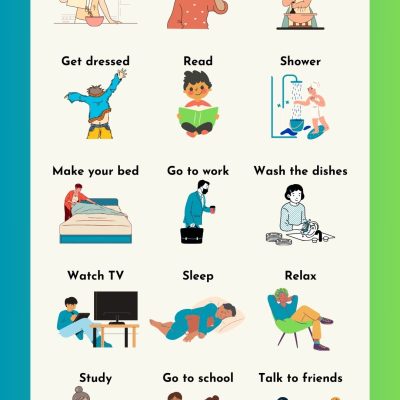 Daily Routine Words in English with Pictures and Example Sentences