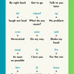 text slang examples chat abbreviations